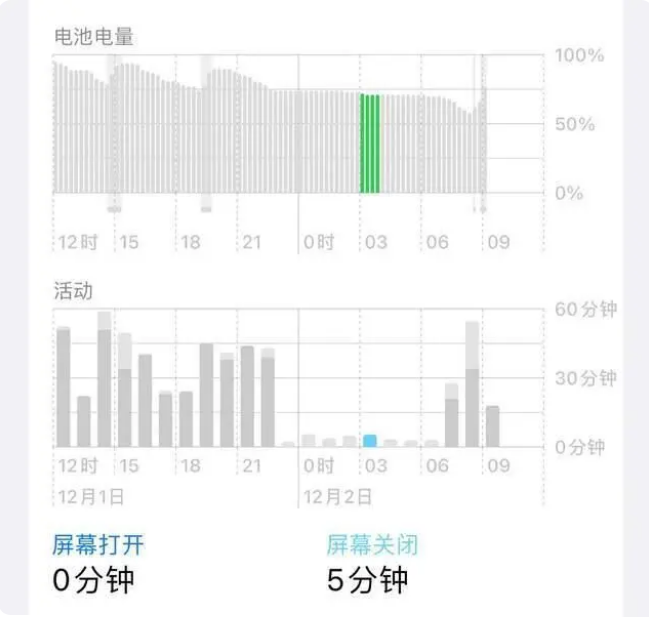 仁布苹果服务网点分享iOS16.1.2值得升级吗？ 