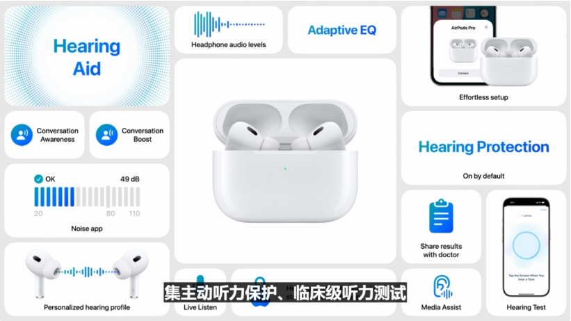 仁布苹果手机维修分享iPhone16手机5999元起步 